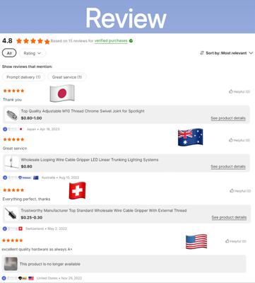 Double Side Loop Cable Looping Gripper with 7 Days Delivery and 1000pcs MOQ for Lighting Fixtures